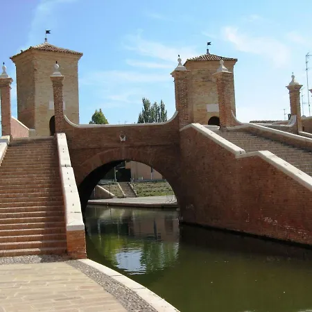 Διαμέρισμα Astoria *